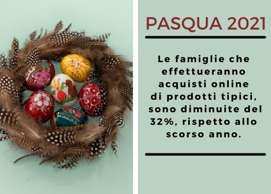 acquisti online pasqua.jpg